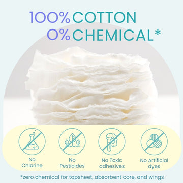organic cotton period pad liner overnight long zero chemical 